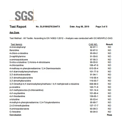 sgs-400 sgs-400